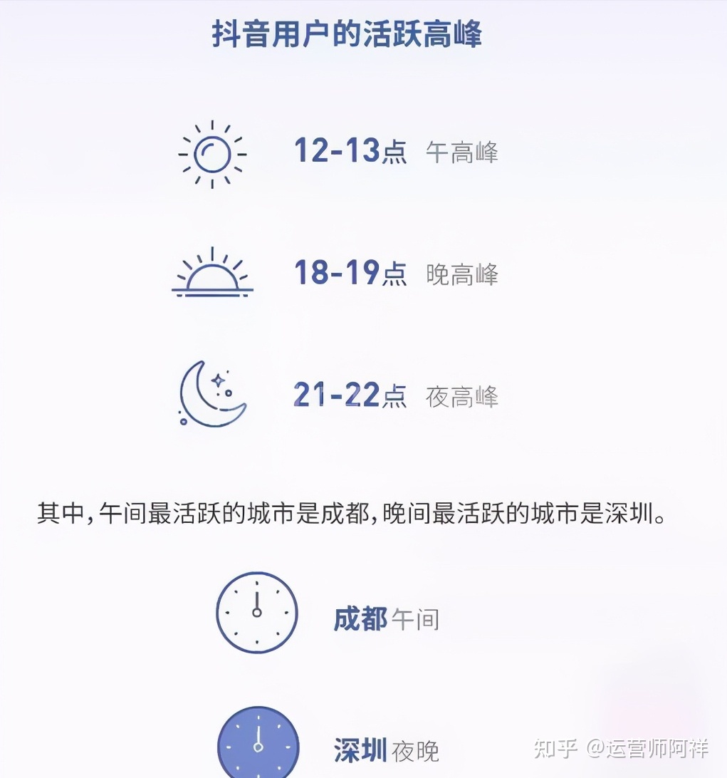 拼多多教程|教你如何设置日常推-副业吧创业