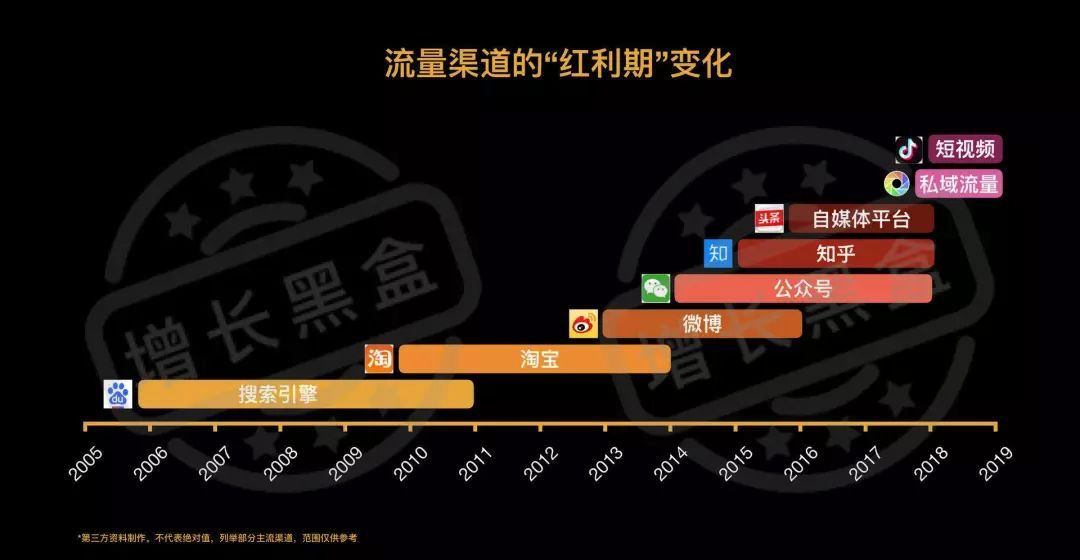 淘宝怎么用淘宝客引流_淘宝评价引流价粉引流_淘宝引流