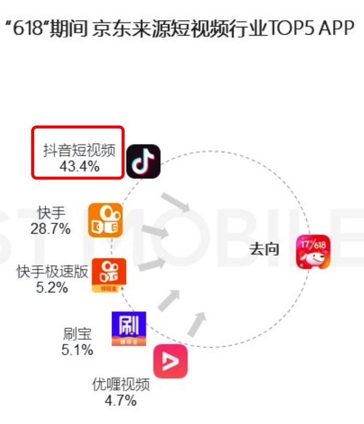 淘宝引流_淘宝评价引流价粉引流_淘宝怎么用淘宝客引流