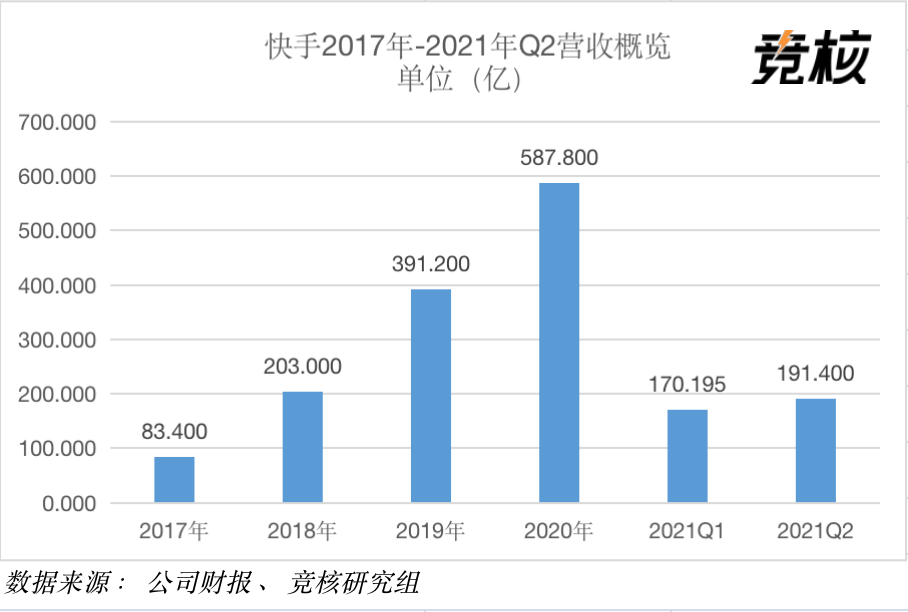 快手_快手看片与快手下载有什么区别_快手红人张佳伟快手号