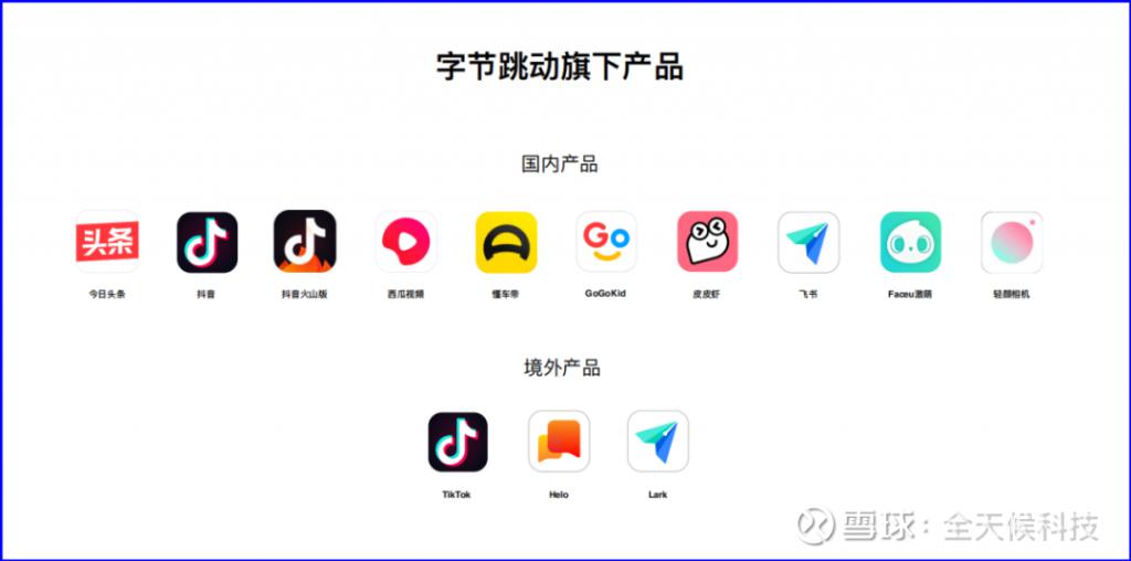 字节跳动CFO短短更名为抖音集-副业吧创业