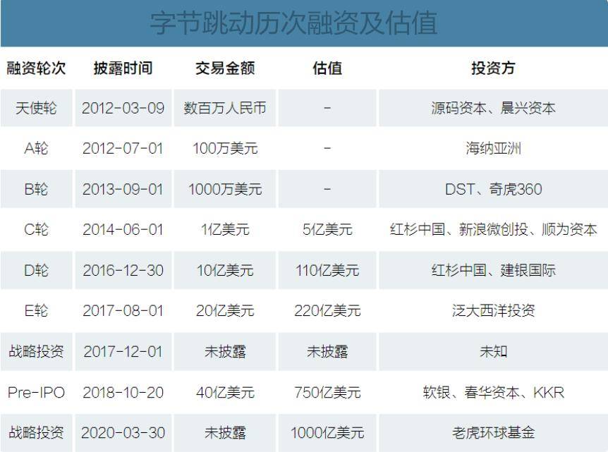 抖音_花姐抖音抖音歌曲大全_日语歌抖音抖音saino