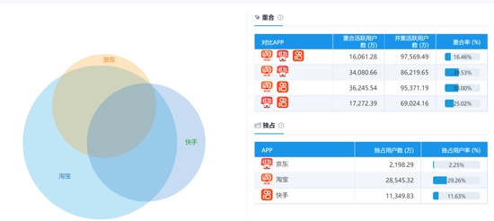 快手_快手刘娇娇小胖快手号_微商快手之群发快手