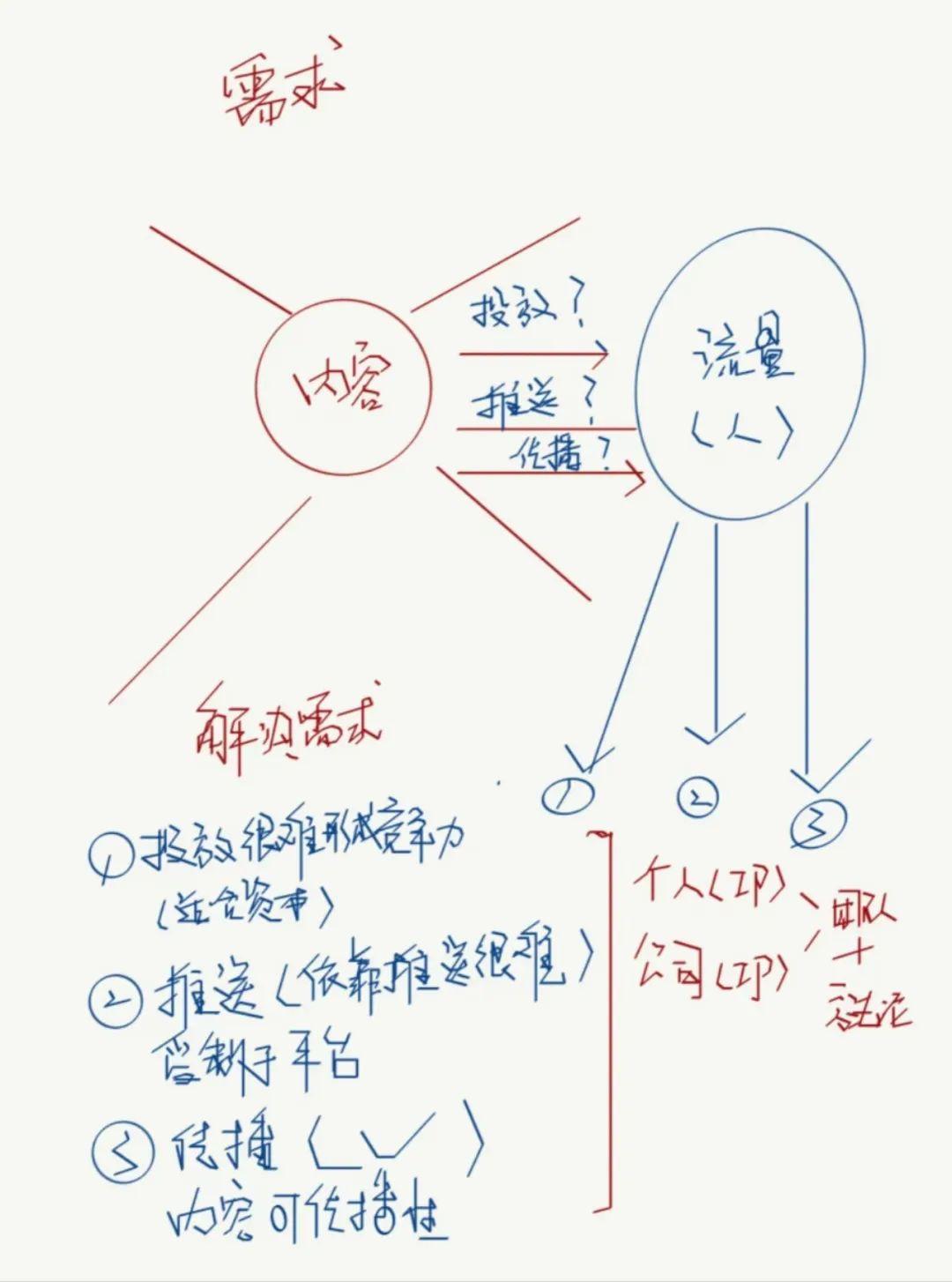 抖音_日语歌抖音抖音saino_抖音斗鸡眼猫的抖音号