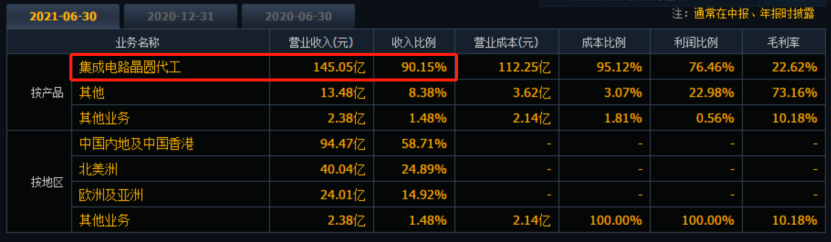 科技_无锡和晶科技科技有限公司_科技与创新科技小报