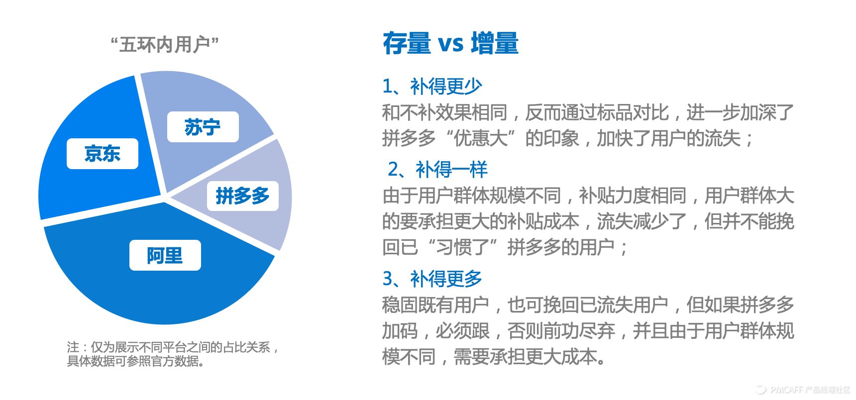 拼多多新店怎么推广引流_拼多多引流_拼好货和拼多多哪个好