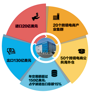 创业英雄2006年度中国创业企业家创业事迹_创业_创业失败的原因是盲目创业