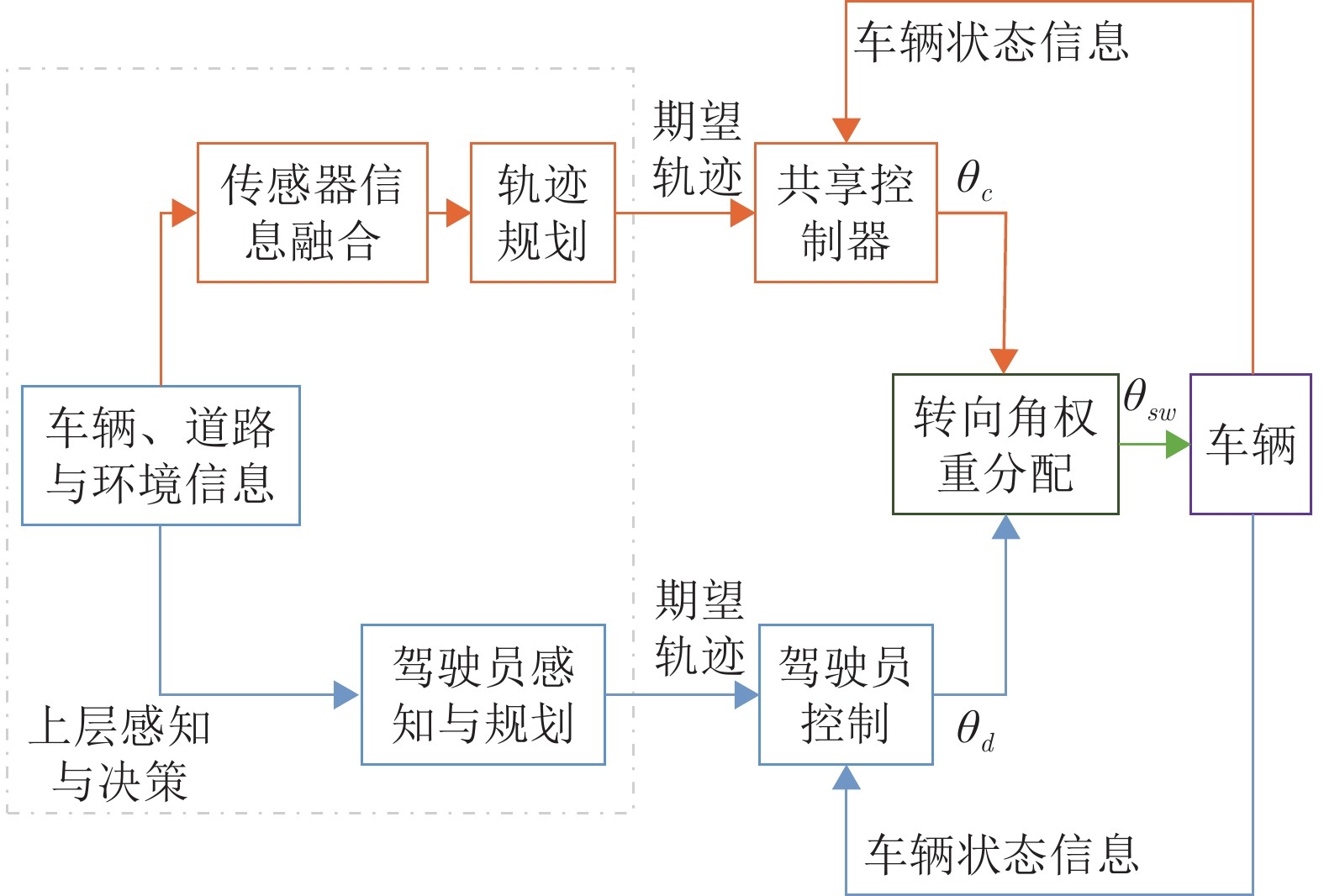 科技_菜鸟科技网络科技有限公司_极飞科技和大疆科技