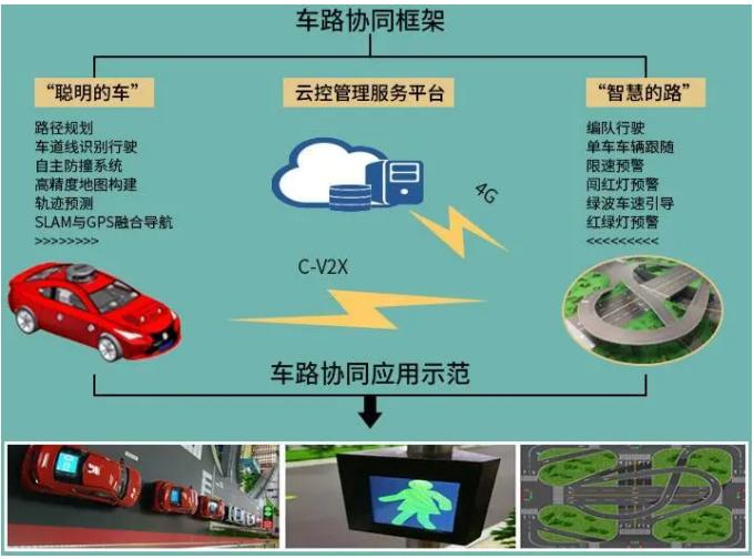 科技_极飞科技和大疆科技_菜鸟科技网络科技有限公司