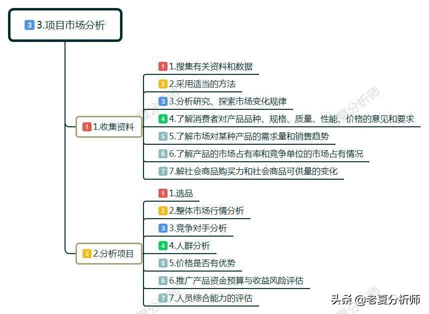 郑州庆创业从零开始（《说说创业》的缩写版）^^^说说创业_创业英雄2005年度中国创业企业家创业事迹_创业