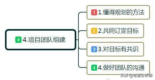 创业英雄2005年度中国创业企业家创业事迹_郑州庆创业从零开始（《说说创业》的缩写版）^^^说说创业_创业