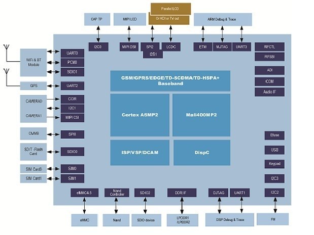 广州视睿科技电子科技有限公司_科技_极米科技科技