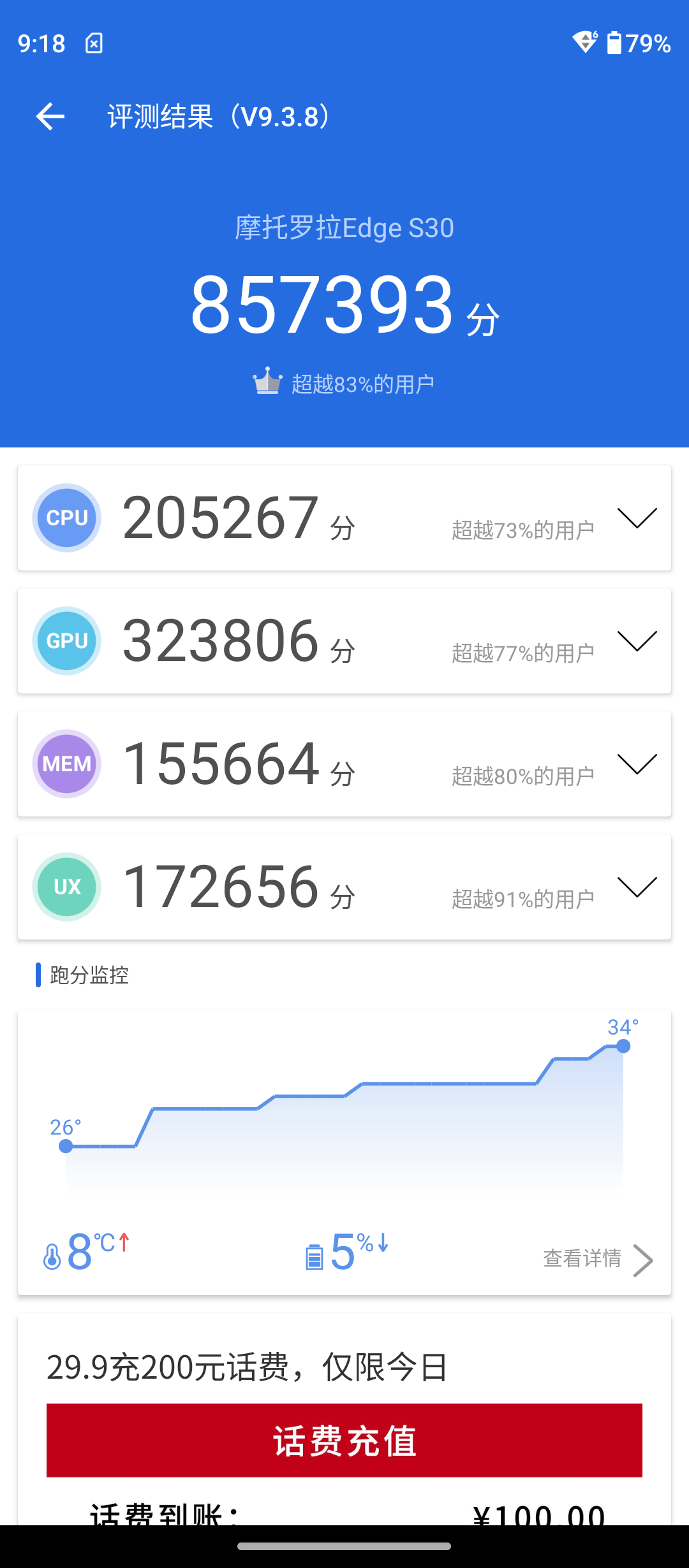 9个理由告诉你，这款手机至少5-副业吧创业