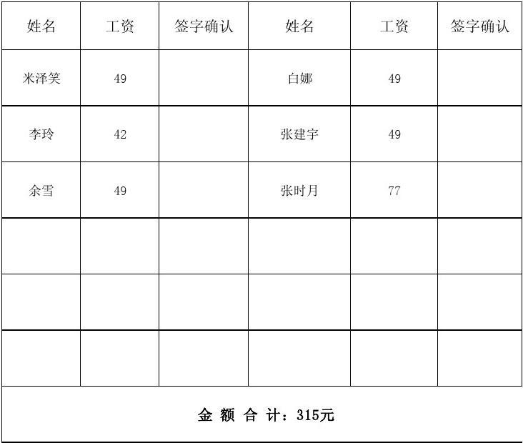 【复旦新学术】公司兼职刷单赚钱-副业吧创业