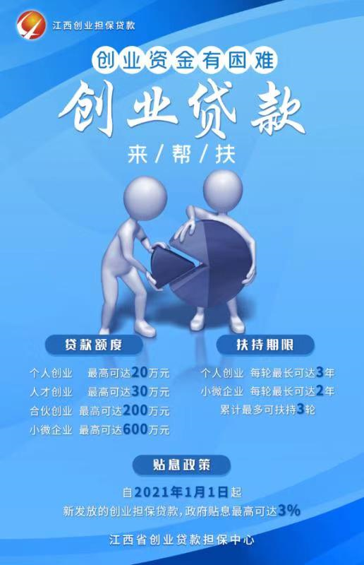 今年以来创业带动就业倍增效应网-副业吧创业