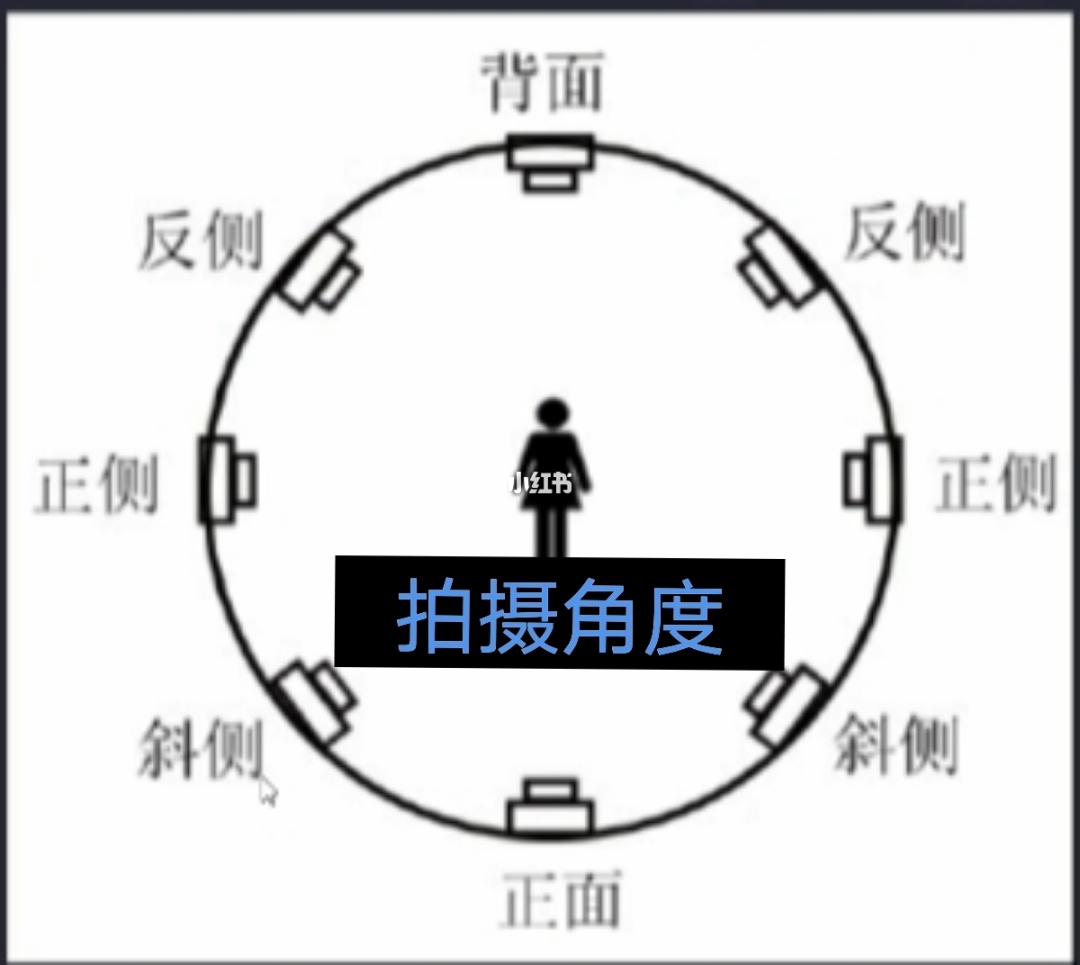 拍摄技巧|_拍摄雪景人像的技巧_拍摄视频技巧