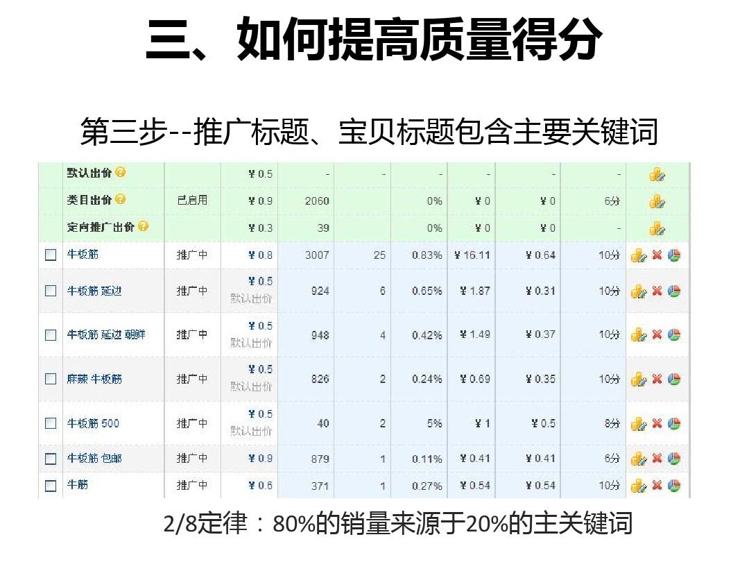 拼多多新店怎么推广引流_拼多多站外引流免费推广方式_拼多多引流