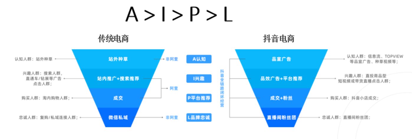 淘宝引流_淘宝无线端推广如何数据化引流_淘宝客淘宝做评论引流