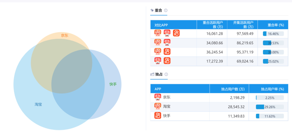 快手_快手举哑铃失禁快手号_快手武松哥快手号多少