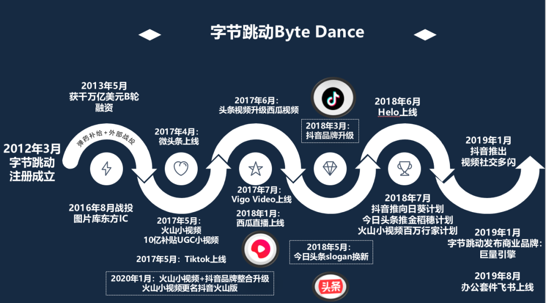 快手独臂胜哥快手号_快手张馨月老公快手号_快手