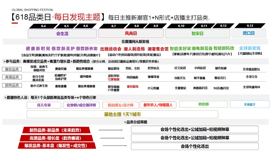 淘宝引流 
武汉高校应届硕士毕-副业吧创业