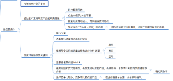 拼好货和拼多多哪个好_拼多多拼团规则10人团_拼多多运营