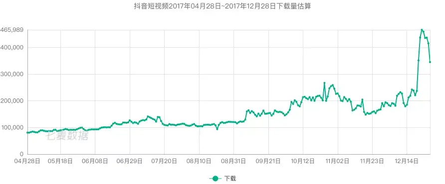 抖音_抖音为什么取名叫抖音_抖音上分手旅行抖音号