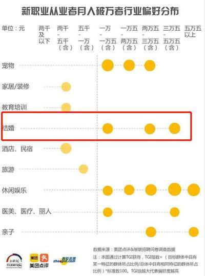 适合上班族的副业_副业项目_副业 知乎