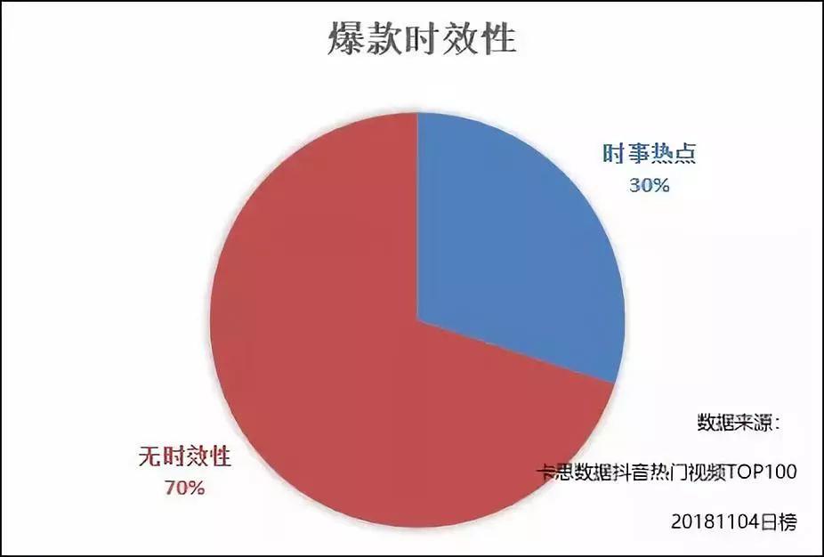 抖音_抖音头像有抖音符号_抖音骑驴的男人抖音号