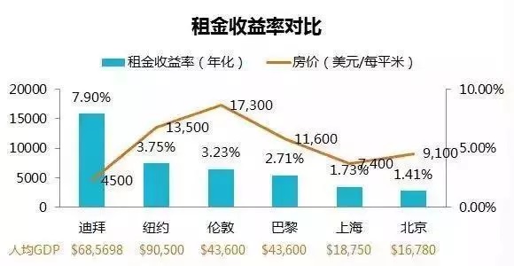 副业养蜂_什么副业最赚钱_副业项目