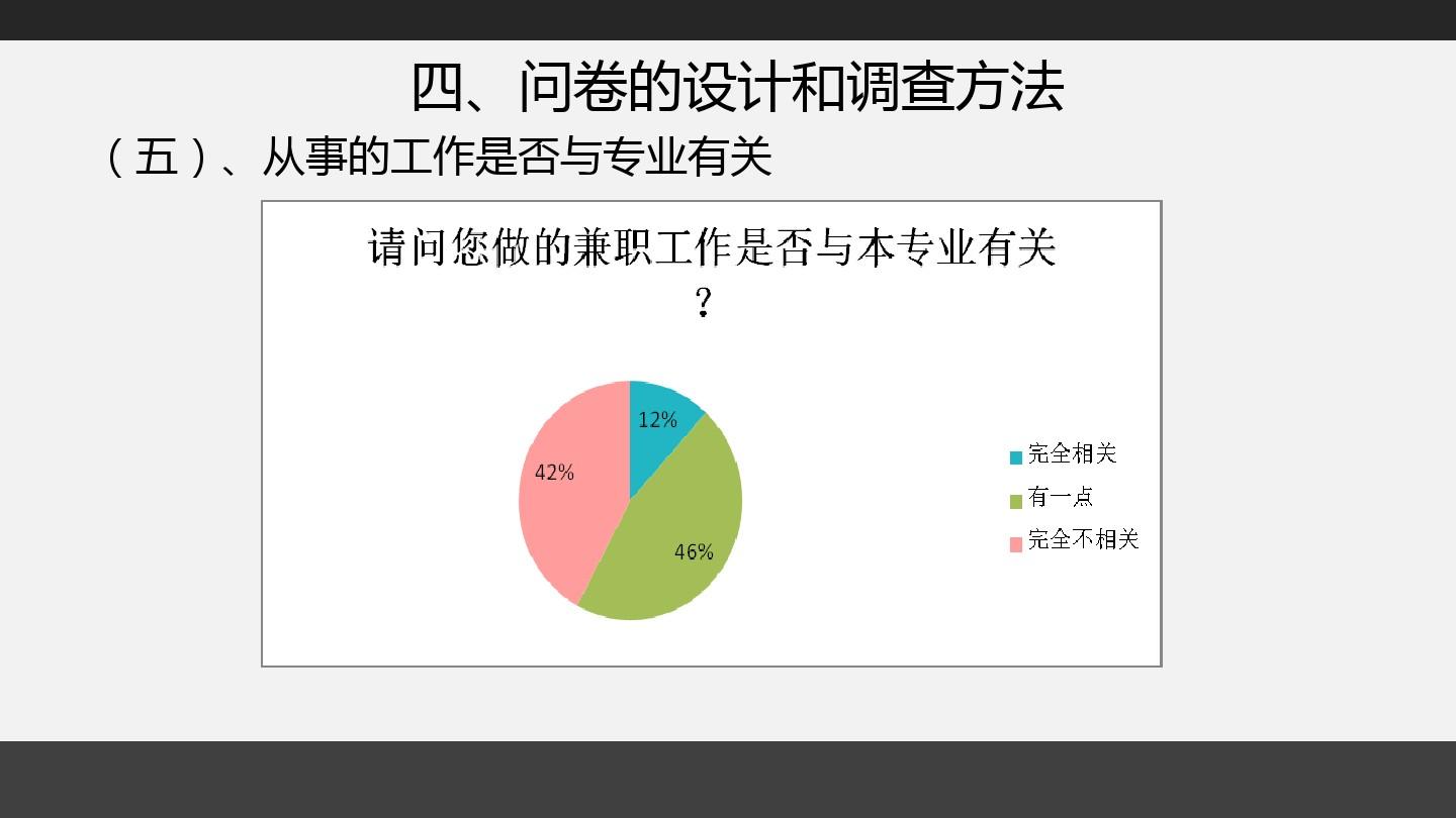 两个普通人就可以做的副业赚钱路-副业吧创业