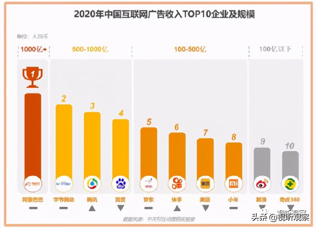 拼多多引流_免费下载拼多多并安装拼多多桌面_拼多多显示低价引流优化