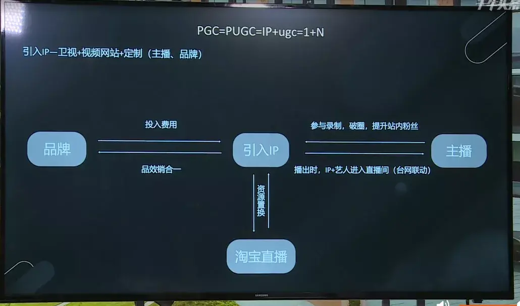 淘宝引流_淘宝评价引流价粉引流_老a电商学院淘宝网店爆款打造：三周做出爆款，店铺精准引流