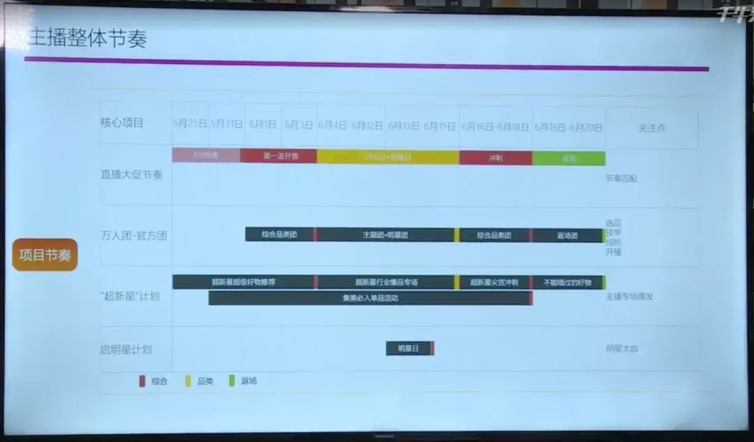 淘宝评价引流价粉引流_淘宝引流_老a电商学院淘宝网店爆款打造：三周做出爆款，店铺精准引流