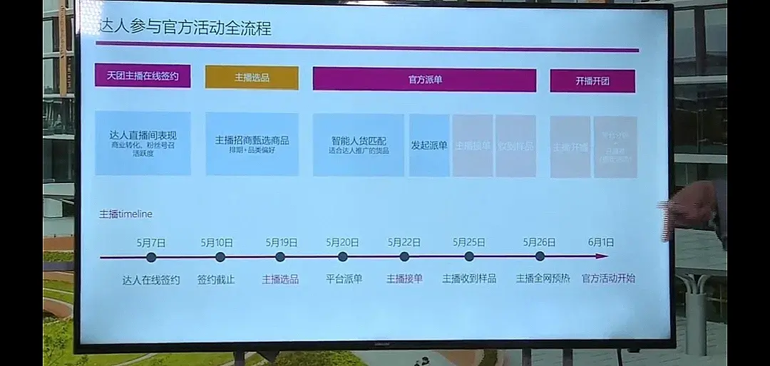 淘宝评价引流价粉引流_老a电商学院淘宝网店爆款打造：三周做出爆款，店铺精准引流_淘宝引流