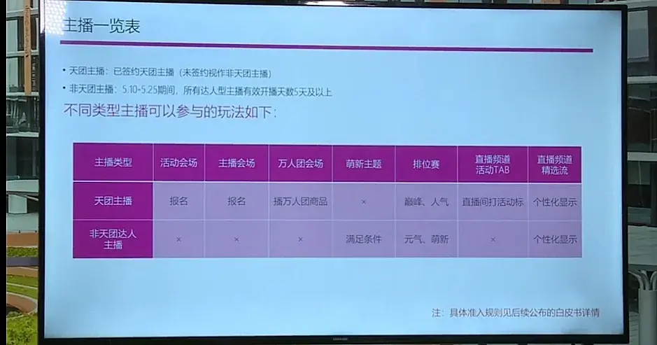 老a电商学院淘宝网店爆款打造：三周做出爆款，店铺精准引流_淘宝引流_淘宝评价引流价粉引流