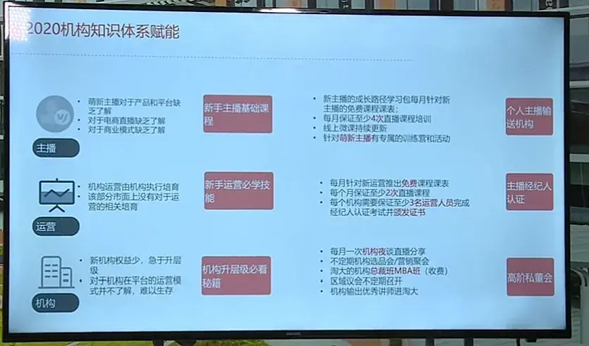 老a电商学院淘宝网店爆款打造：三周做出爆款，店铺精准引流_淘宝引流_淘宝评价引流价粉引流