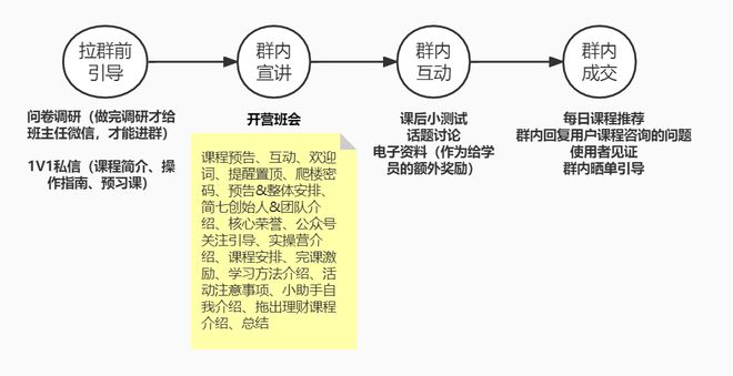 免费引流软件app_免费引流_免费引流软件排名