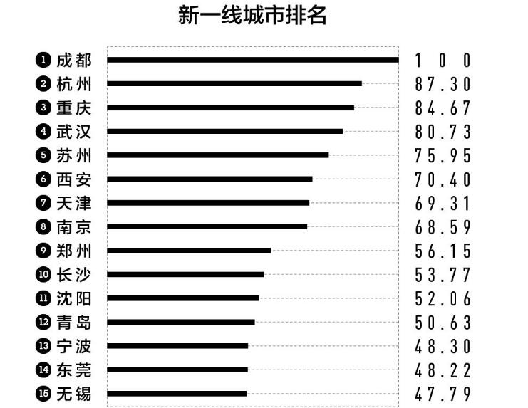 短视频发展应该是越来越好了，抖-副业吧创业