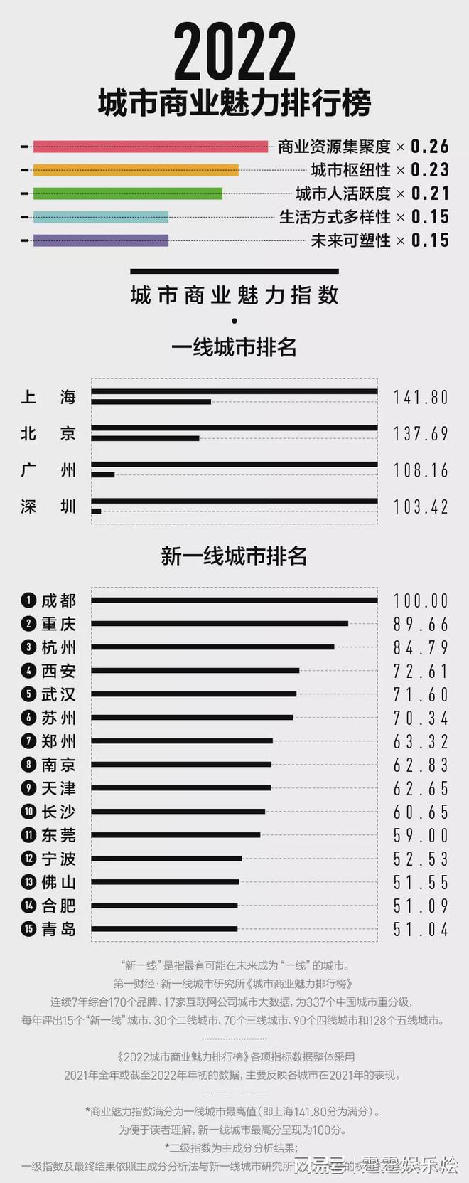 积的乘方教程短视频短_短酷短视频补贴_短视频