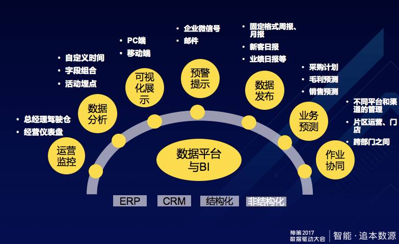 拼多多 拼团_拼多多拼手机是真的吗_拼多多运营