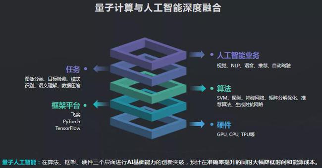 科技_无锡和晶科技科技有限公司_小马科技网络科技有限公司