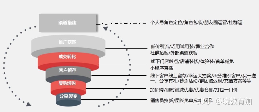 拼多多运营_拼多多运营教程_拼多多运营事故