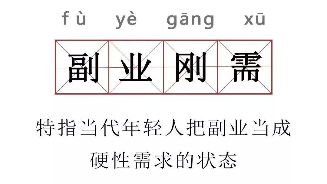 副业项目_副业项目_适合上班族的副业