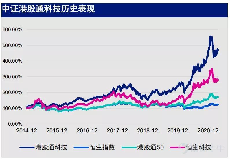 科技创业孵化 提升企业科技研发能力和自主创新能力;_无锡和晶科技科技有限公司_科技