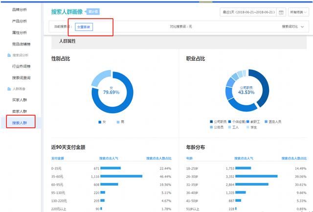 淘宝引流方法_淘宝引流_淘宝无线端推广如何数据化引流