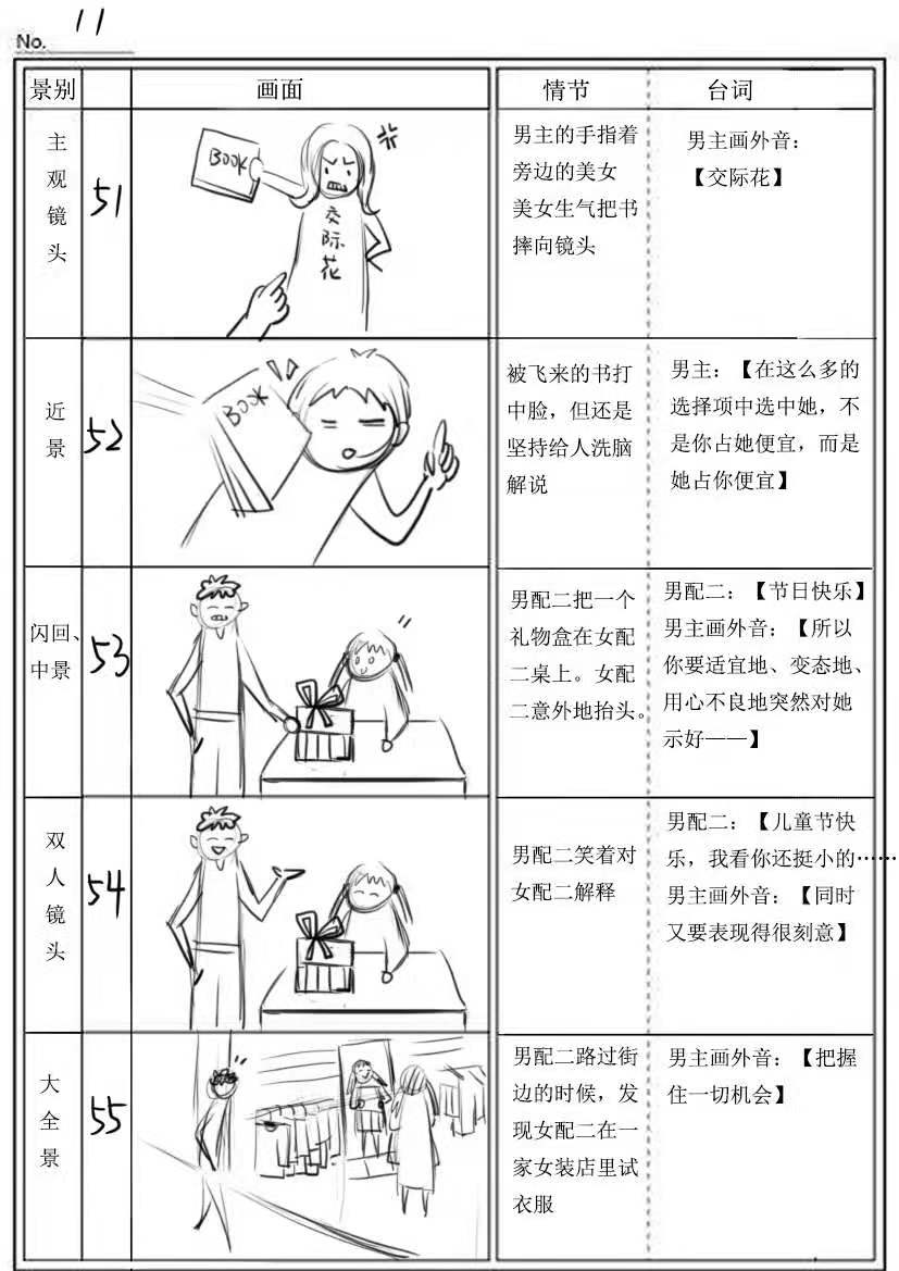 拍摄视频技巧_拍摄技巧|_dv拍摄旅游技巧