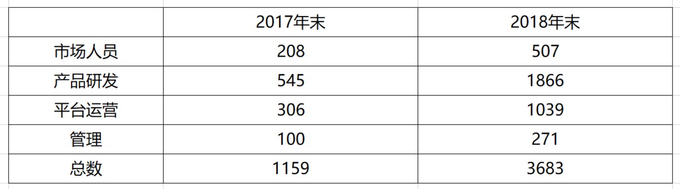 拼多多商家运营_义乌拼多多代运营哪家好_拼多多运营