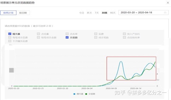 拼好货和拼多多合并_拼多多引流_拼多多拼团规则10人团