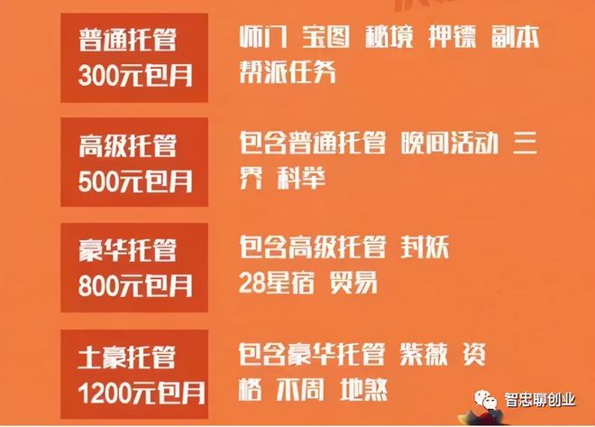 老游戏挂机项目 魔域赚钱的方法_工作室挂机项目_挂机项目